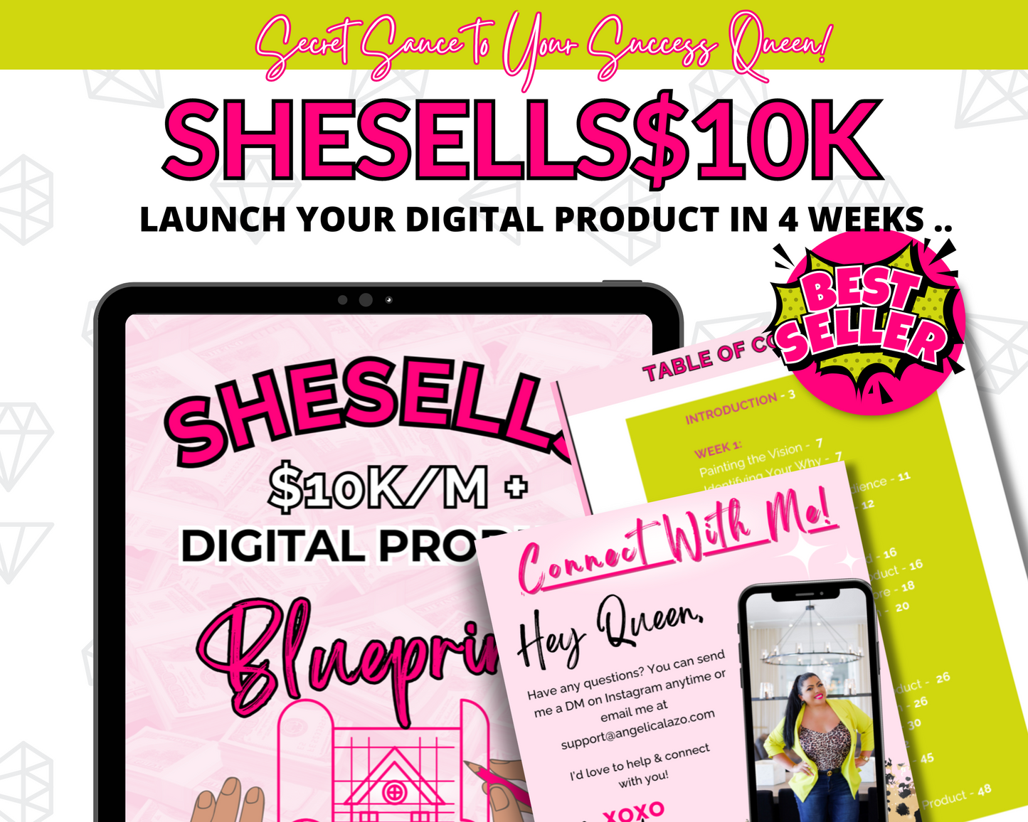 SHESELLS$1OK Blueprint: Done For You π°